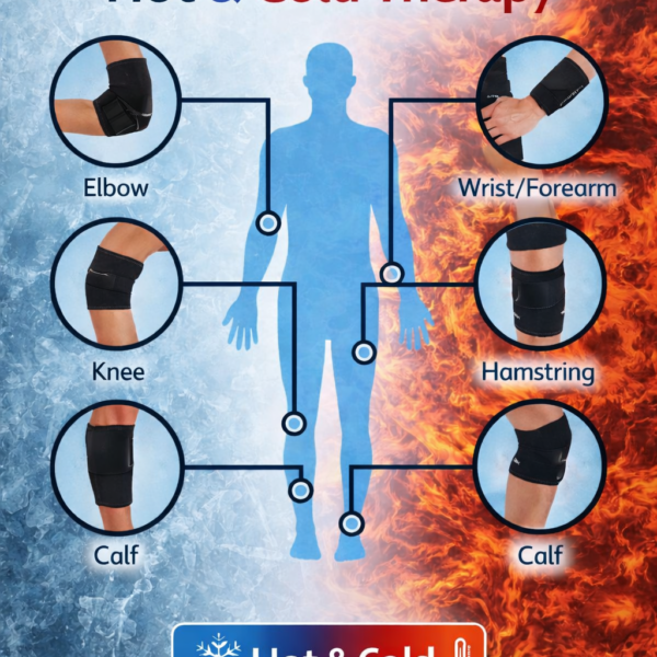 Hot and Cold Therapy Gel Sleeve Multi Location Use
